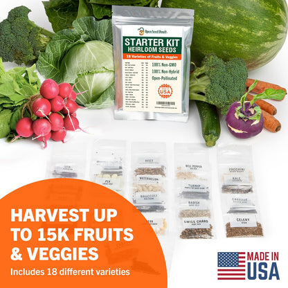 |15,000 Heirloom Seeds | 18 Seed Types | Survival Seeds | 2026 Season | Non GMO Vegetable and Fruit Seeds | Planting Outdoor & Indoor Garden